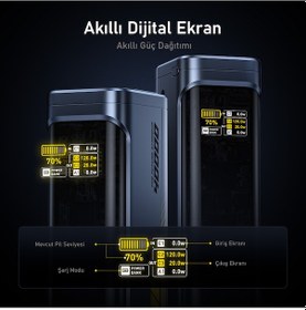 Resim Aohi Starship 40.000 Mah 140w Powerbank, Dijital Göstergeli 