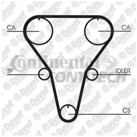 Resim Trıger Kayısı 145 Dıs145x220htda 1160 8000m 22 Mazda 323 1.6 94-98 Mx3 93-98 Mx5 