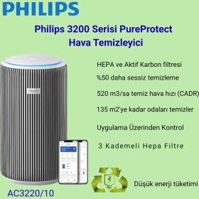 Resim Philips Hava Temizleyici 3200 Serisi - Hepa Nanoprotect + Aktif Karbon Filtre, Cadr 520M³/SA 135M² Alerji Hastaları Için, Ultra-Sessiz, Akıllı ve Enerji Verimli, Gümüş (AC3220/10) 