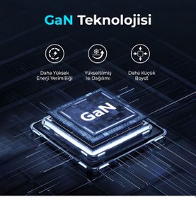 Resim Bix BX3P66G GaN 65W Üç Portlu Şarj Cihazı Beyaz 