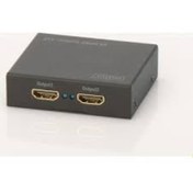 Resim HDMI ÇOKLAYICI 2 Lİ BOLSAT 
