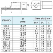 Resim Pazly 80 Adet Bakır Kablo Pabuç Seti - 12 Ebat - Kolay Sıkma - Plastik Kutulu 
