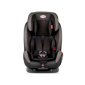 Resim Heyner Multifix AERO Plus 9-36 KG Isofix I-II-III Pantera Siyah Oto Koltuğu 
