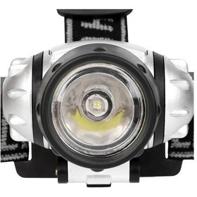 Resim Kafa Lambası/feneri - 80 Lümen - 1 Watt - Fr5027d Çok Renkli 