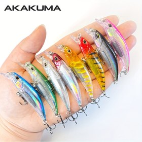 Resim AKAKUMA 8'li Çok Renkli Batan Minnow Balıkçılık Yemleri, 6.7cm/6.3g, Gerçekçi Ölçek Deseni, Tatlısu ve Tuzlu Su Balıkçılığı için Uzun Atış Yemleri, Üçlü Kancalı ABS Malzeme, Balıkçılık Ekipmanı 