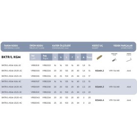 Resim Fett Bktr/l - Kgm - 2020 - 2c..t-Max:15 Vorgen Dış Çap Kanal Açma Takımı 