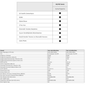 Resim TCL 12 BTU Mobil Klima 