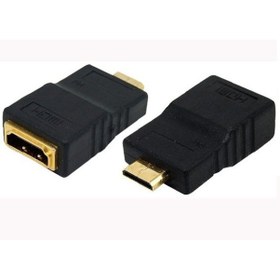 Resim Mini Hdmı To Hdmı Çevirici 