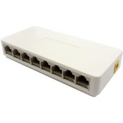 Resim Ztech 8 Port Eternet Switch 10/100 Mbps 