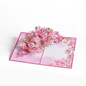 Resim Şık Pembe Gül 3D Selam Kartı Çiçek Tasarımı ile - Anneler Günü, Doğum Günleri, Düğünler ve Yıldönümler için Mükemmel - Anne, Büyükanne, Karı, veya Bitki Sevginler için İdeal Hediye - Cadılar Bayramı, Noel Etkinliği ve Parti Malzemeleri için Şık Hediye Kutusu Dahil 