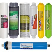 Resim Açık Kasa Su Arıtma Cihazı Filtresi 7Li Filtre Seti Çift Karbon Premium 