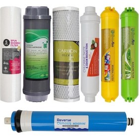Resim Açık Kasa Su Arıtma Cihazı Filtresi 7Li Filtre Seti Çift Karbon Premium 