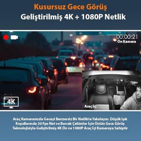 Resim Rexing R316 4K Araç Kamerası, GPS ve Wi-Fi, 64GB SD Kart, Çift Kamera, Gece Görüşü 