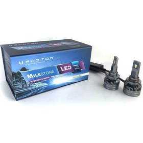 Resim Milestone Hır2 Uyumlu 9012 3 Plus LED Headlıght 