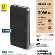 Resim IBERRY i30XL 20000mAh PD 3.0 30W Hızlı Powerbank Taşınabilir Şarj Cihazı 