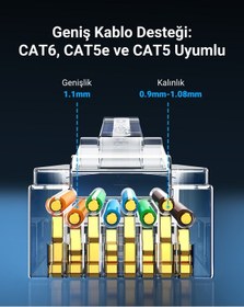 Resim Ugreen Cat6 Rj45 Konnektör 100 Lü Paket, 60558 
