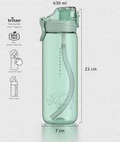Resim Renga Wave Duplo 630 ml Opsiyonel Pipetli Tritan Matara 912176 Yeşil 