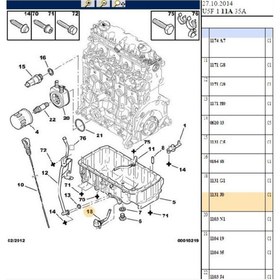 Resim Boxer Jumper Ducato 2 Yağ Seviye Müşürü 2 0 Hdı Orj (P1131J0) 