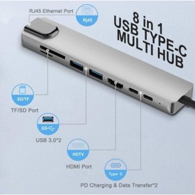 Resim Grc Accessory Macbook Pro Air Usb Type-c Hub Dönüştürücü Çevirici Çoklayıcı Usb Hdmı Micro Sd 8 Girişli 