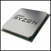 Resim AMD Ryzen 9 3950X 3.5GHz/4.7GHz 16C/32T AM4 İşlemci 