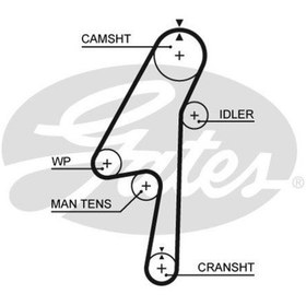 Resim GATES 5580XS Triger Kayisi 132Dis ( Volvo : S60 S80 V70 ) 2196010807 8670054 (WR369554) 