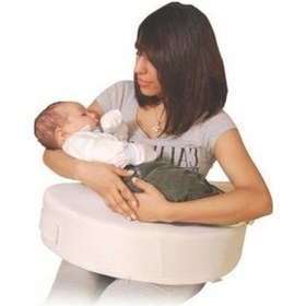 Resim Medikaltec Bebek Emzirme Yastığı 