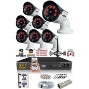 Resim IDS DS-2015HD-SET7-1TB 7 Kameralı 1080P Full HD 5 MP Sony Lensli Kamera Seti - 2015 