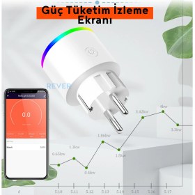 Resim PremiumPort Akım Korumalı Wi-Fi Akıllı Priz Rgb LED Işıklı, Pratik ve Güvenli Kullanım 