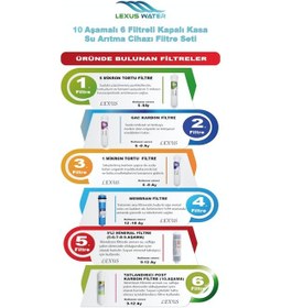 Resim Lg Membran Teknoloji 10 Aşamalı Su Arıtma Cihazı+3 Yollu Musluk (432921643) 