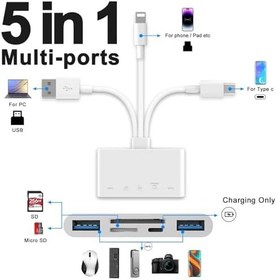 Resim 5'i 1 Arada Type-C Hub Adaptörü - 3 Farklı Bağlantı Girişi, 2 Adet USB, SD TF PD Reader Kart Okuyucu, Ultra Hızlı Veri Aktarımı, Çok Portlu Çoklayıcı ve Çevirici Type-C HDMI Hub Adaptör 