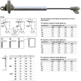 Resim CetKing Std Dolap Amortisörü Gazlı Piston Kapak Hidroliği Fren Frenli Ayarlanabilir (27 cm 100 Nt) 