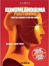 Resim Konumlandırma Positioning 