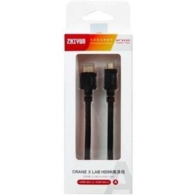 Resim Zhiyun HDMI Mini to HDMI Mini B Kablo 