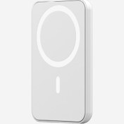 Resim Linktech EP50 Strong ECO Friendly 5000 mAh 15W Wireless Powerbank Beyaz 