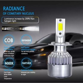 Resim H7 Şimşek Etkili Led Zenon 36W 7600Lm 6500K Far Ampülü Led 