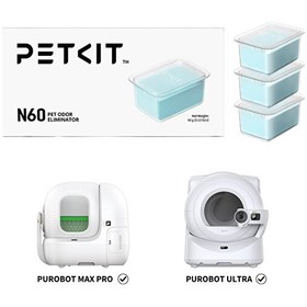 Resim Petkit N60 Purobot Max Pro Ultra Uyumlu Koku Giderici 