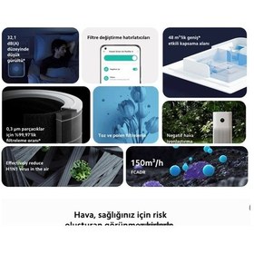 Resim Xiaomi Akıllı Hava Temizleyici - 3 Katmanlı Hepa Filtre, 48 M² Alanetki Ve Ultra Sessiz Çalışma -temiz Hava 