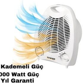 Resim ROWERMAX 3 Kademeli Devrilme Emniyetli 2000 Watt Elektrikli Fanlı Isıtıcı 