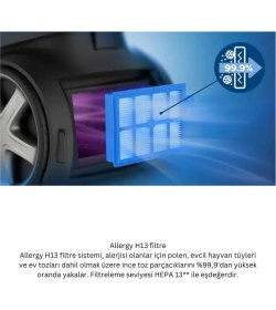 Resim Phılıps Yüksek Emiş Gücü Toz Torbasız Elektrikli Süpürge Yeşil 