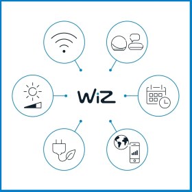 Resim Hepta Collection Superslim Tavan Lambası Ayarlanabilir Beyaz, Kısılabilir, Sıcak Ila Soğuk Beyaz, 32 W, Wi-Fi Üzerind 