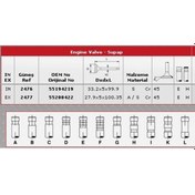 Resim Güneş Sibop Takımı 2476 2477 In 4 Ex 4 Doblo Palıo Punto 1.4 Fıre In-4 Ex-4 KNO-GÜNEŞ-2476-2477 