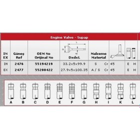 Resim Güneş Sibop Takımı 2476 2477 In 4 Ex 4 Doblo Palıo Punto 1.4 Fıre In-4 Ex-4 KNO-GÜNEŞ-2476-2477 