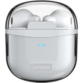 Resim Mufunye Lenovo Xt96 Bluetooth 5.1 Kulaklıkları: True Wireless, Gürültü Redüksiyonu, Dokunmatik Kontrol, 300mah Şarj Kutusu İle Beyaz 