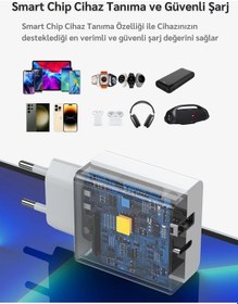Resim Apple Uyumlu iPad 8.Nesil 25W Ultra Hızlı Çoklu Şarj Cihazı Adaptör İthalatçı Garantili 