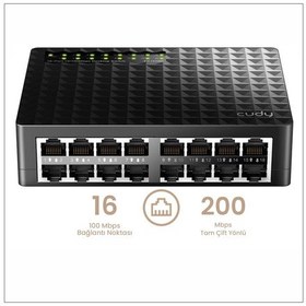 Resim Cudy FS1016D 10/100 Mbps 16 Port Yönetilemez Switch 
