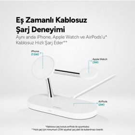 Resim Ttec Aircharger Quattro M Magsafe Uyumlu Led Li Kablosuz Hızlı Şarj Standı 