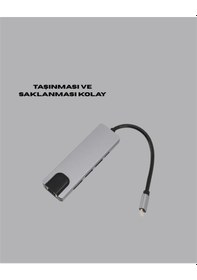 Resim Usb C Çoklu Bağlantı Merkezi 5 Gbps, 100 240 V, Sağlam Eloksal 