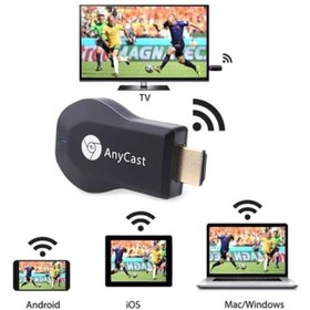 Resim Anycast M9 Plus Full Hd Hdmi Kablosuz Görüntü Ve Ses Aktarıcı Tv 