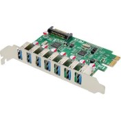 Resim Wozlo Pci Express 7 Port Pcı-E USB 3.0 Hub Çoklayıcı Kart 