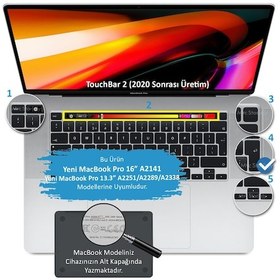 Resim Apple Uyumlu MacBook Pro Klavye Koruyucu M1-m2, 13inç Dazzle Uk-eu İngilizce A2338 2289 2251 A2141 İle Pembe Yeşil 